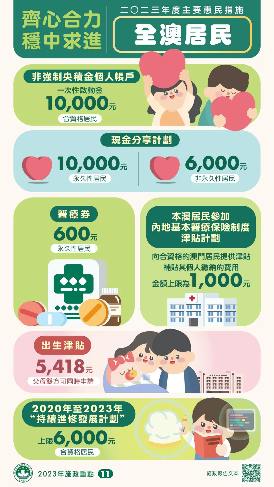 澳门金多宝资料免费公开网站,数据解释落实_整合版121,127.13