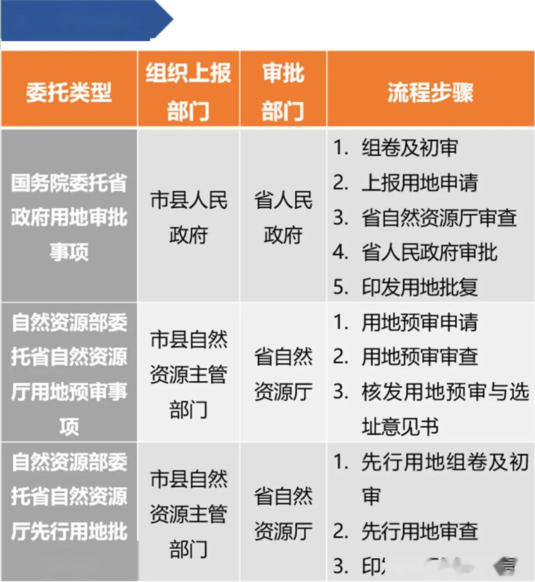 新澳彩最新资料,资深解答解释落实_特别款72.21127.13.