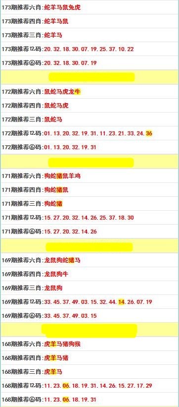 新澳门彩最新开奖记录28鼠,准确答案解释落实_3DM4121,127.13