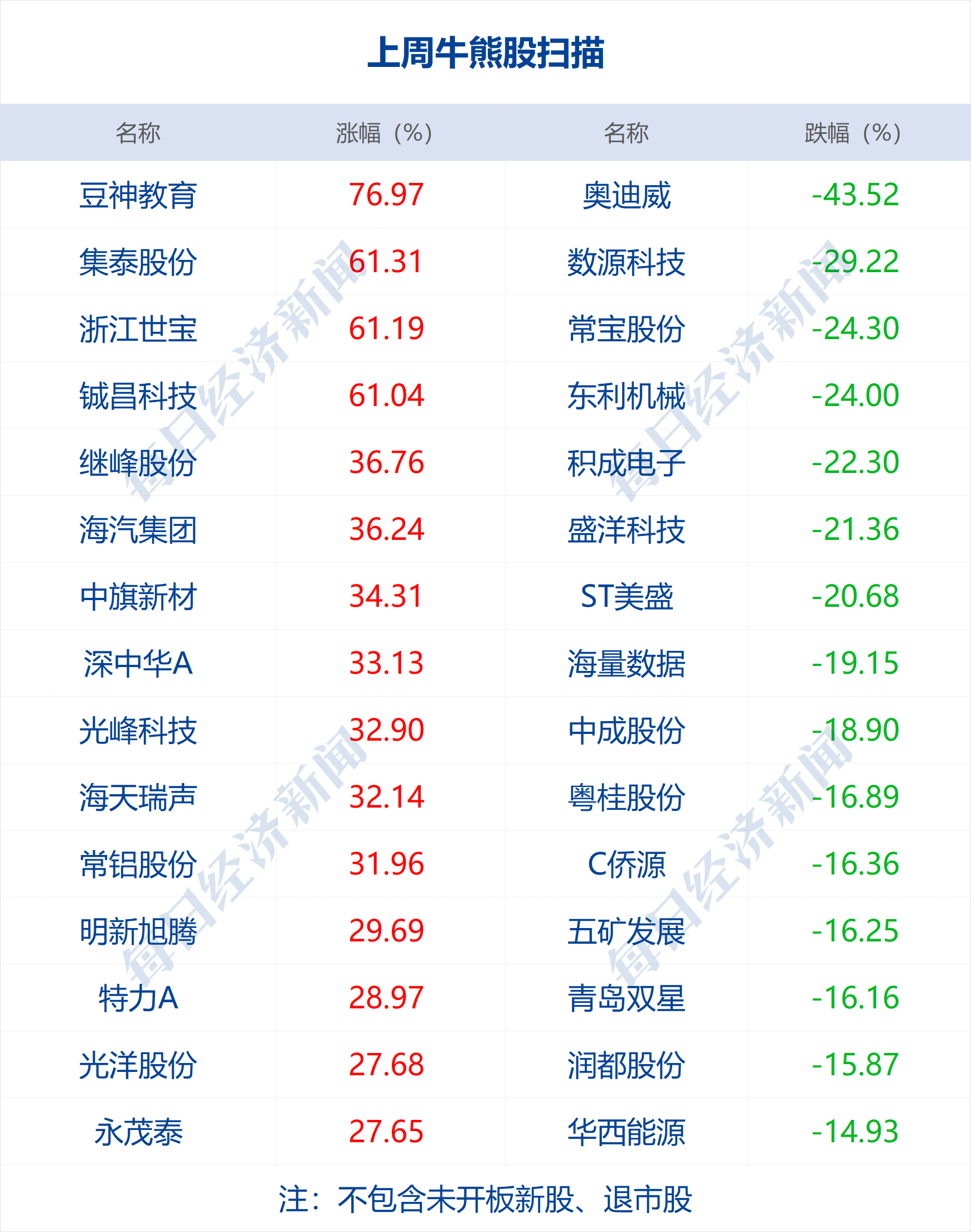 澳门118网站正版资料,资深解答解释落实_特别款72.21127.13.