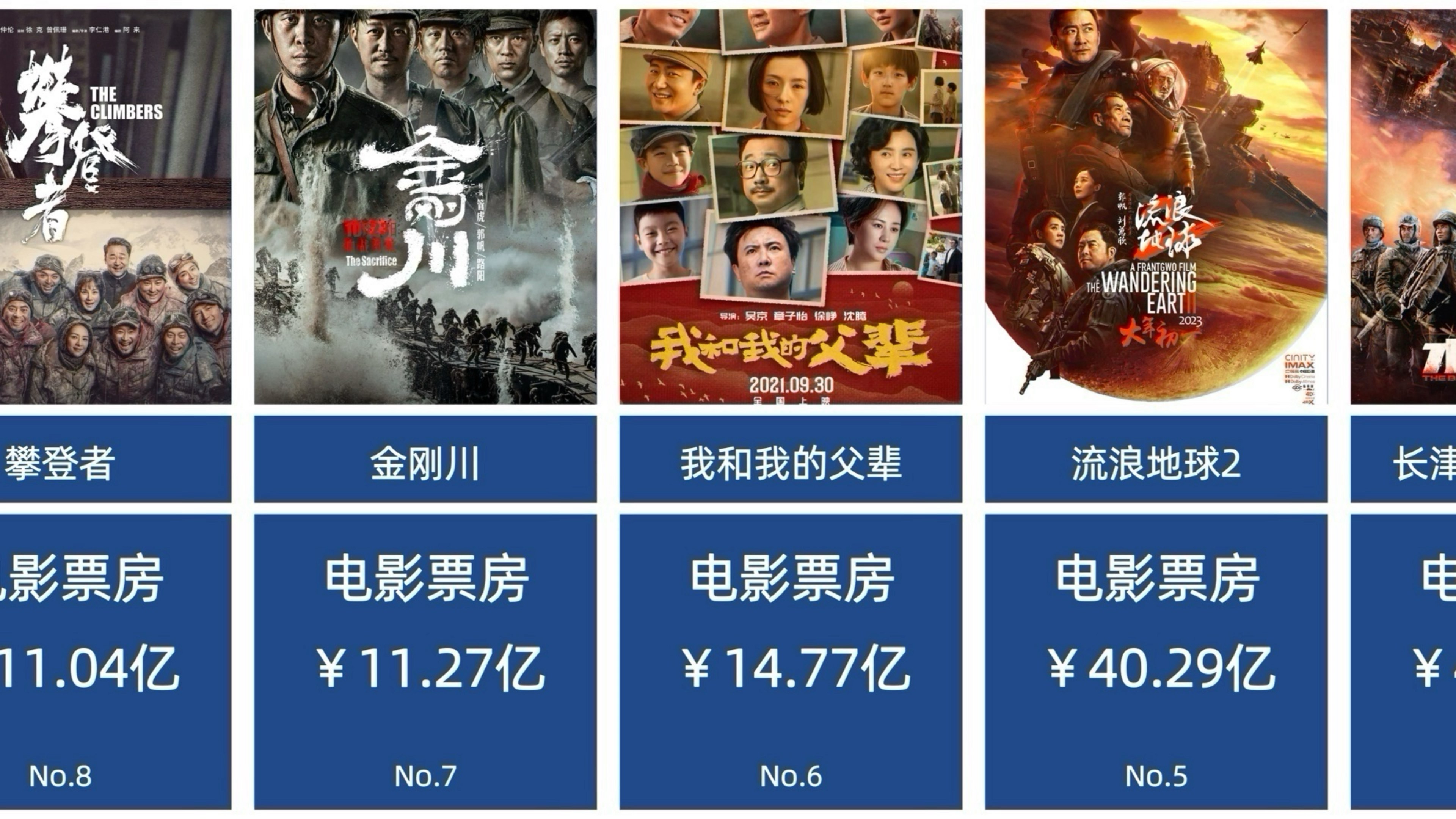2006年电影票房排行榜,最新热门解析实施_精英版121,127.13