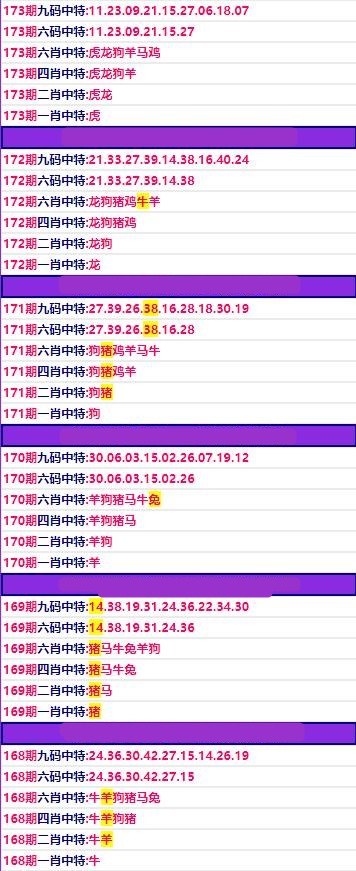 澳门资料～澳门资料库,最新答案动态解析_vip2121,127.13