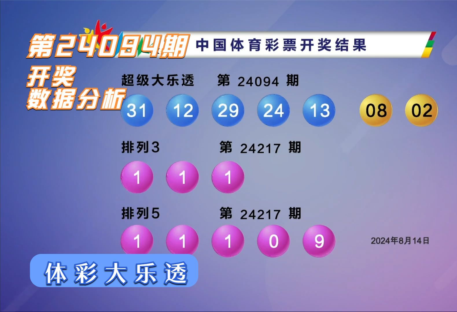 新澳门今晚开特马开奖2024年11月12号,最新答案动态解析_vip2121,127.13