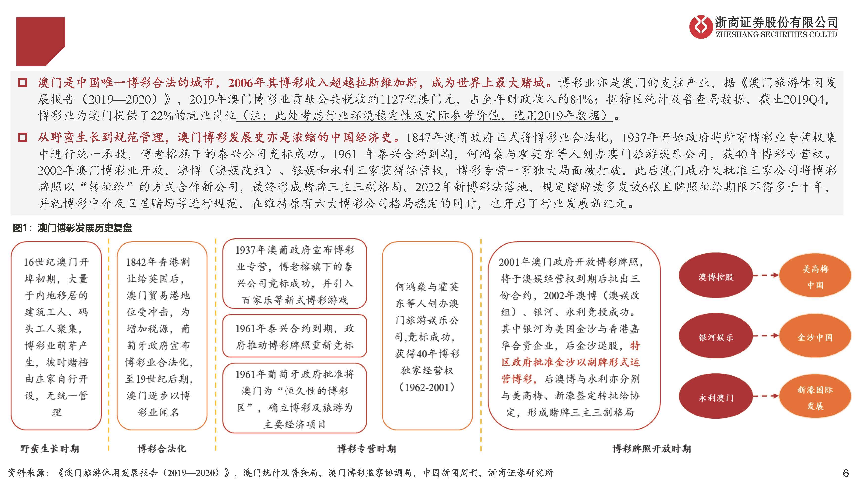 2023澳门精准免费公开资料,准确答案解释落实_3DM4121,127.13