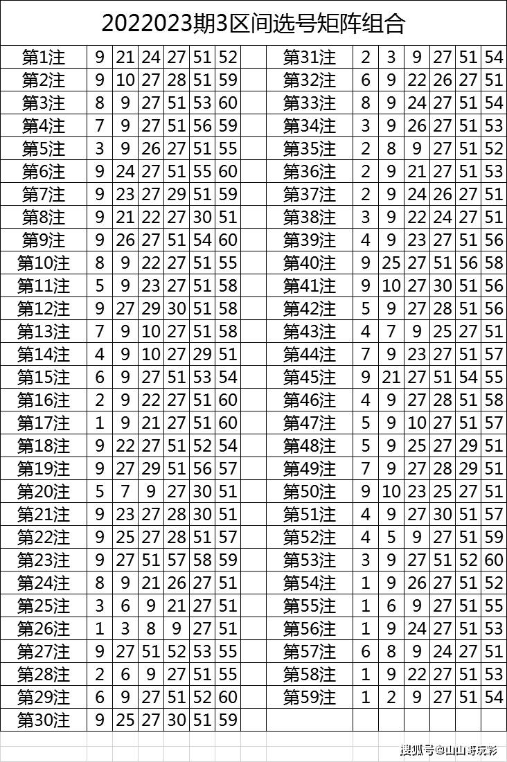 澳门2021年开奖结果,准确答案解释落实_3DM4121,127.13