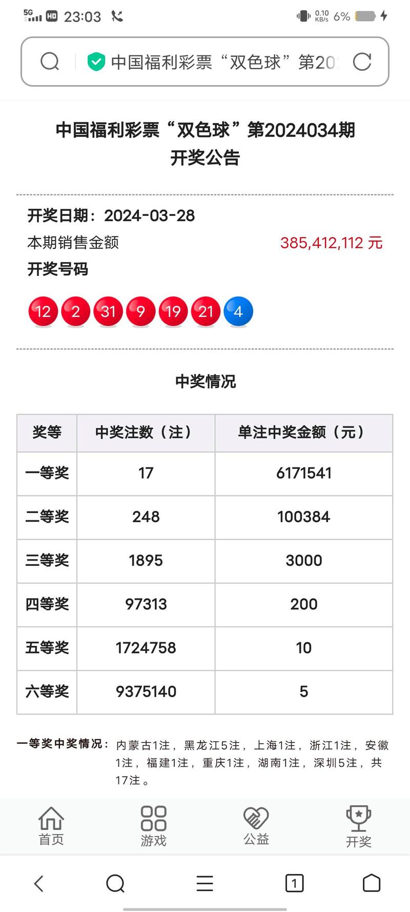 新澳今天最新开奖号码,数据整合方案实施_投资版121,127.13