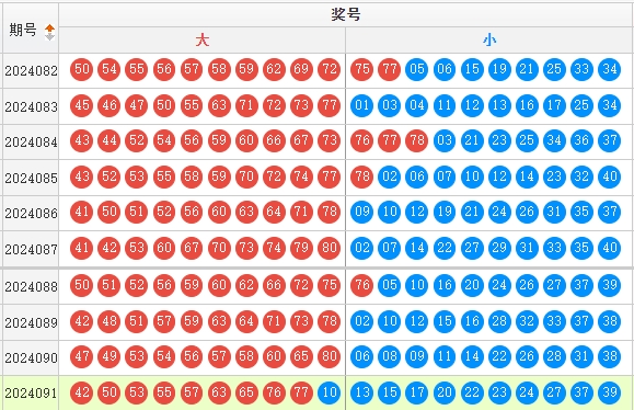 快乐八开奖结果开奖号码走势图,数据解释落实_整合版121,127.13