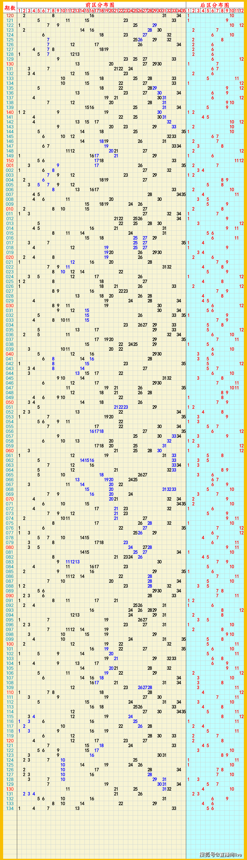 澳门三肖三码精准100%最新版本,准确答案解释落实_3DM4121,127.13