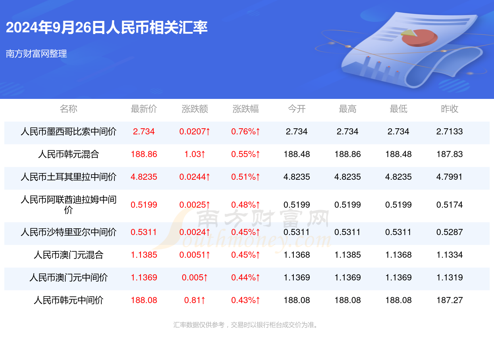 2024澳门正版资料大全网站,最新答案动态解析_vip2121,127.13