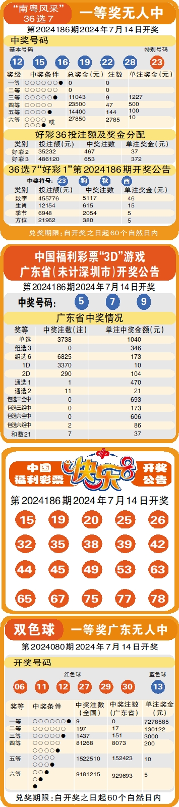 2021年澳门天天彩资料大,最新答案动态解析_vip2121,127.13