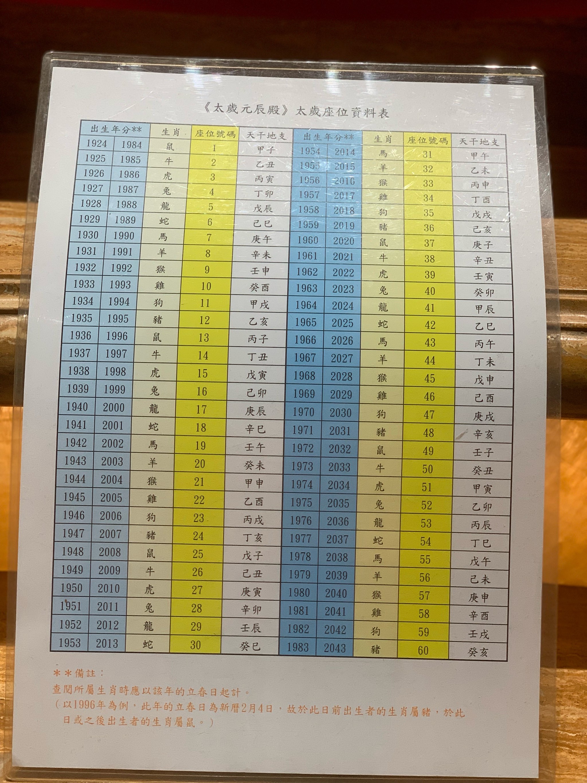 香港黄大仙生肖资料,准确答案解释落实_3DM4121,127.13
