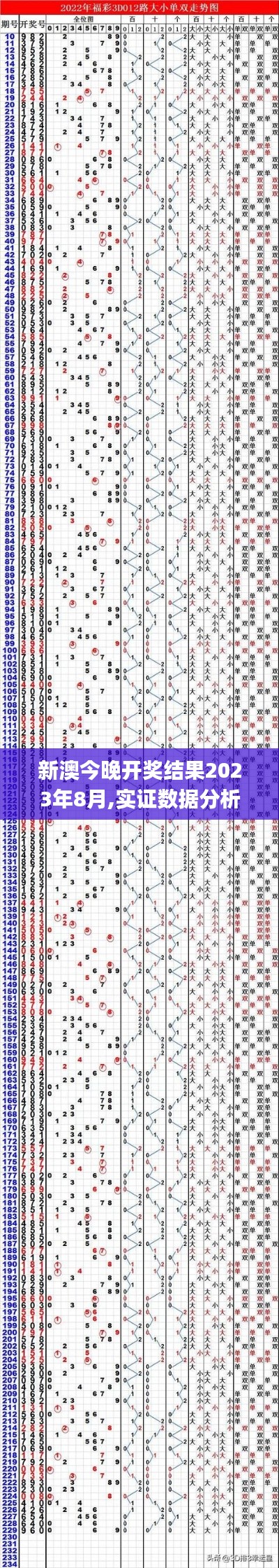 新澳历史开奖最,资深解答解释落实_特别款72.21127.13.