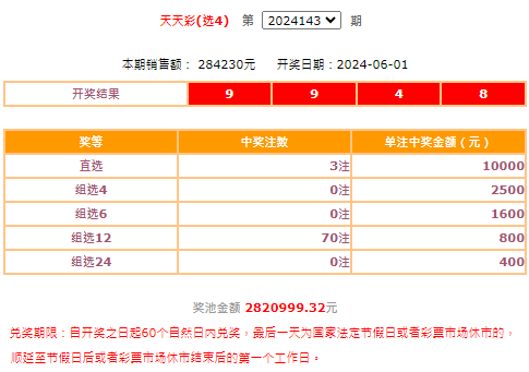 开奖公告今日,数据整合方案实施_投资版121,127.13