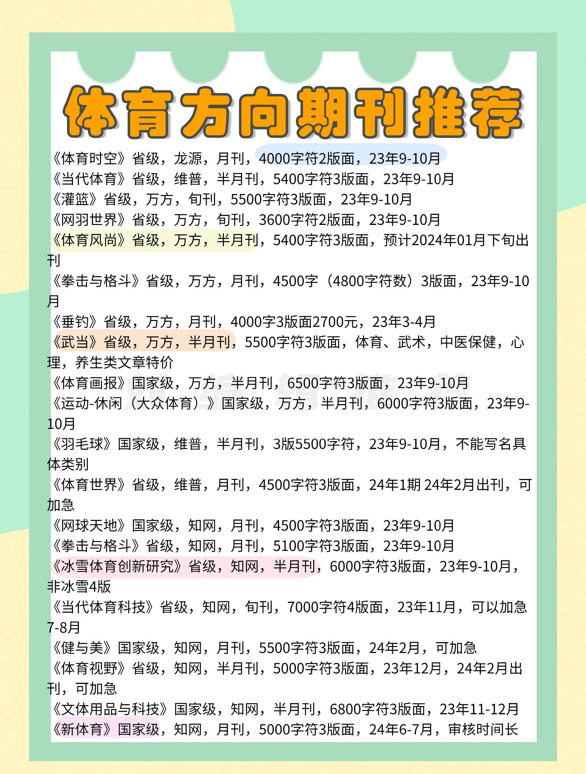 辽宁体育科技属于哪类期刊,准确答案解释落实_3DM4121,127.13