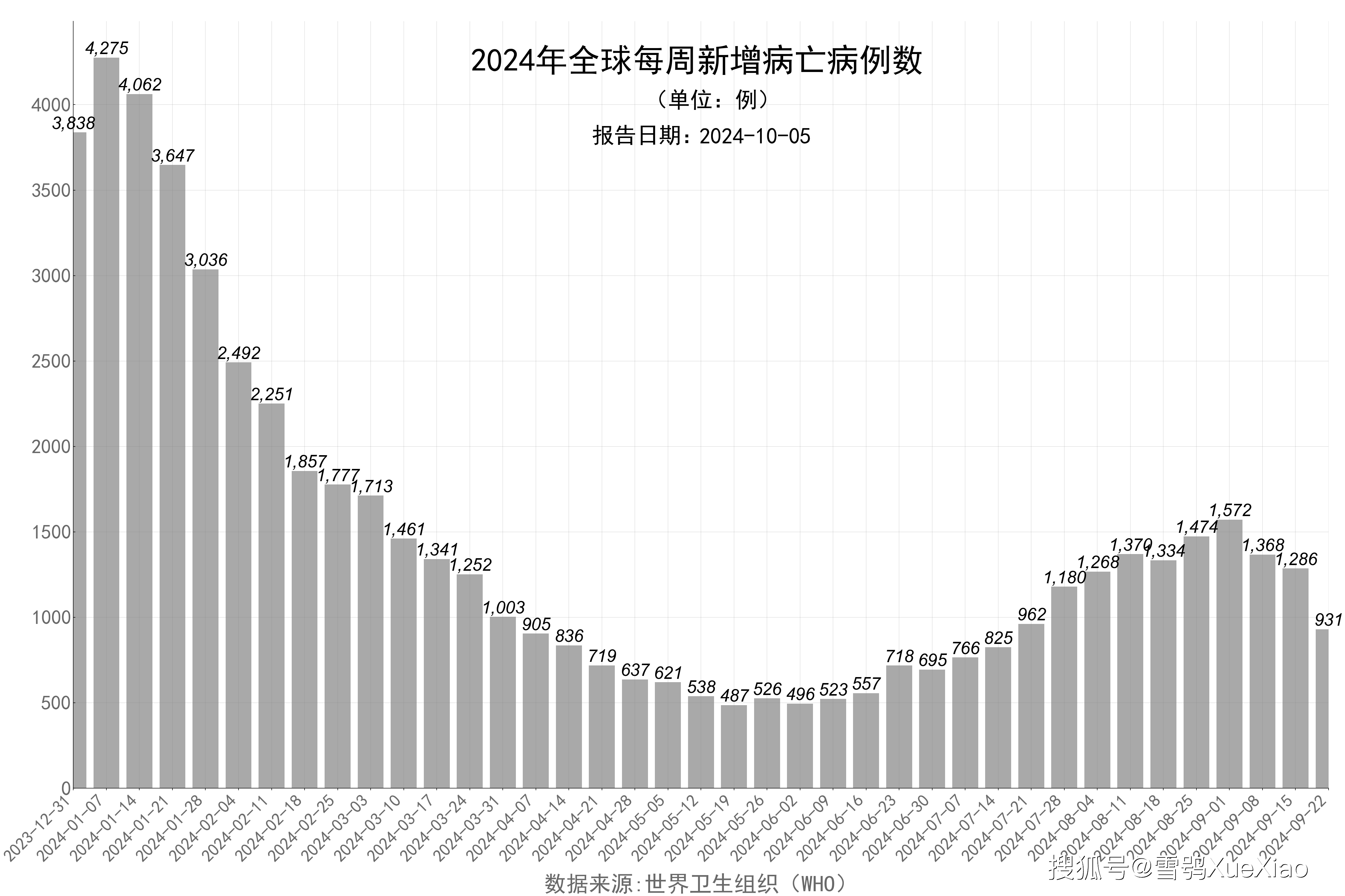 2024新澳最新开奖记录,效能解答解释落实_游戏版121,127.12