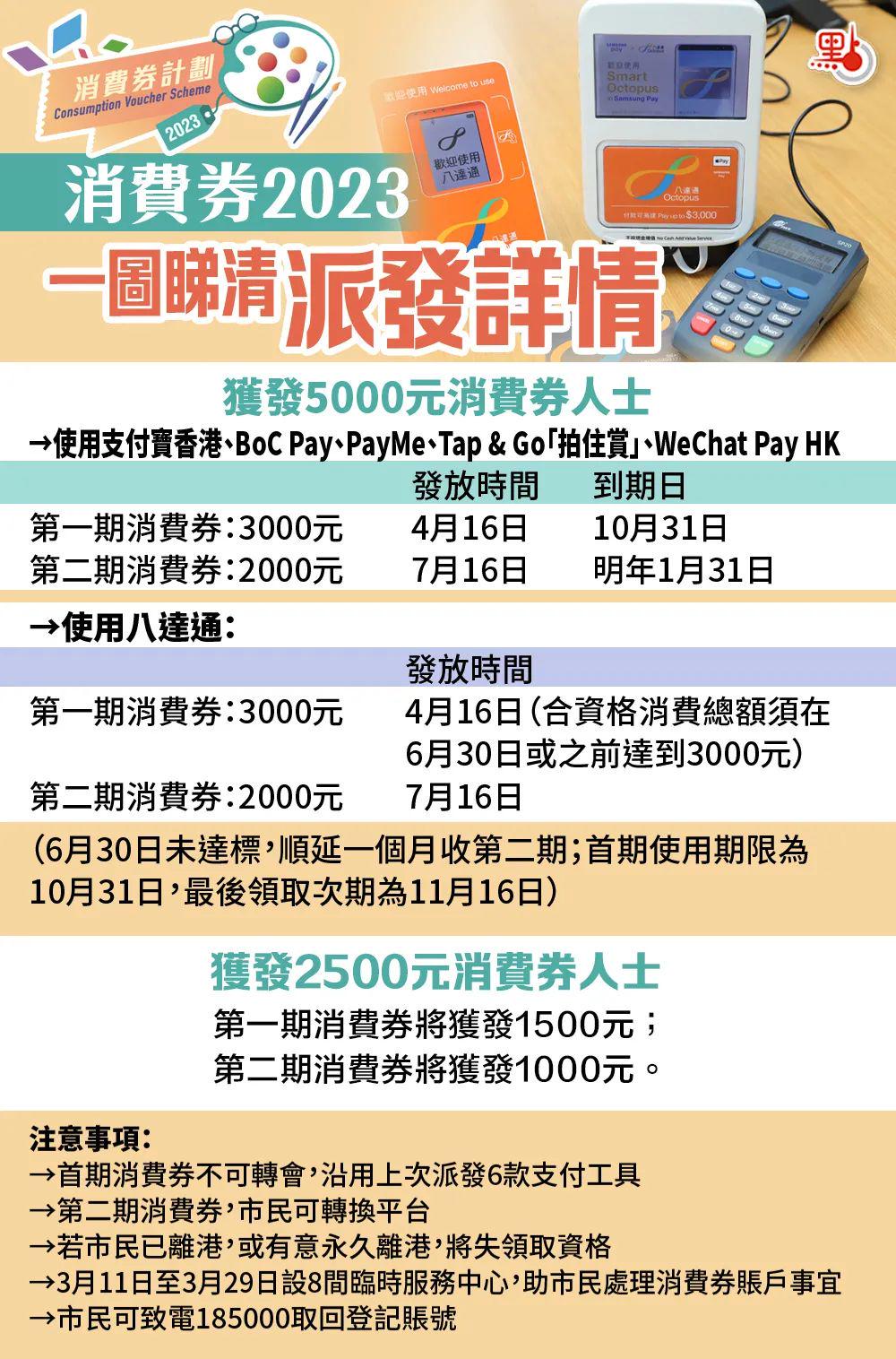 六台宝典香港资料,资深解答解释落实_特别款72.21127.13.