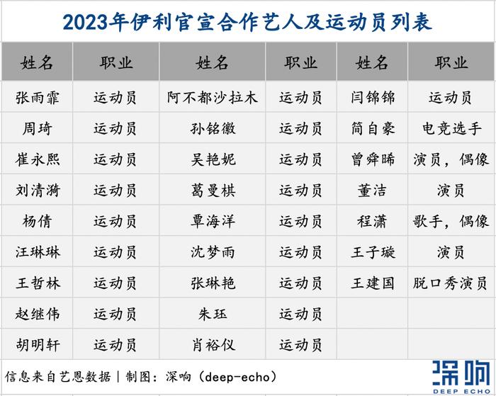 体育赛事价值排行榜,豪华精英版79.26.45-江GO121,127.13