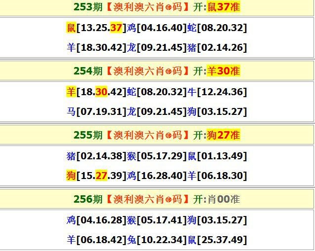 澳门老奇人资料免费大全,最新热门解析实施_精英版121,127.13
