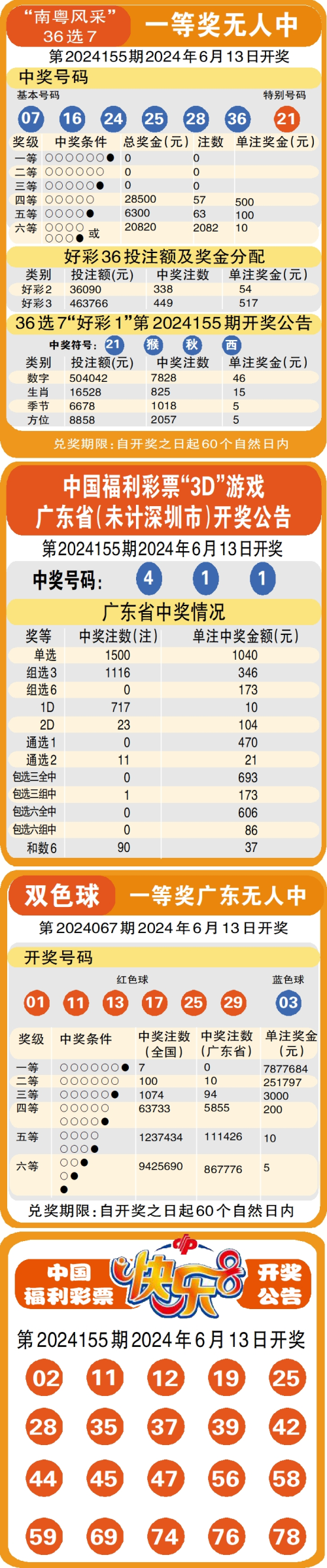 香港特马今期开奖笞家婆,效能解答解释落实_游戏版121,127.12