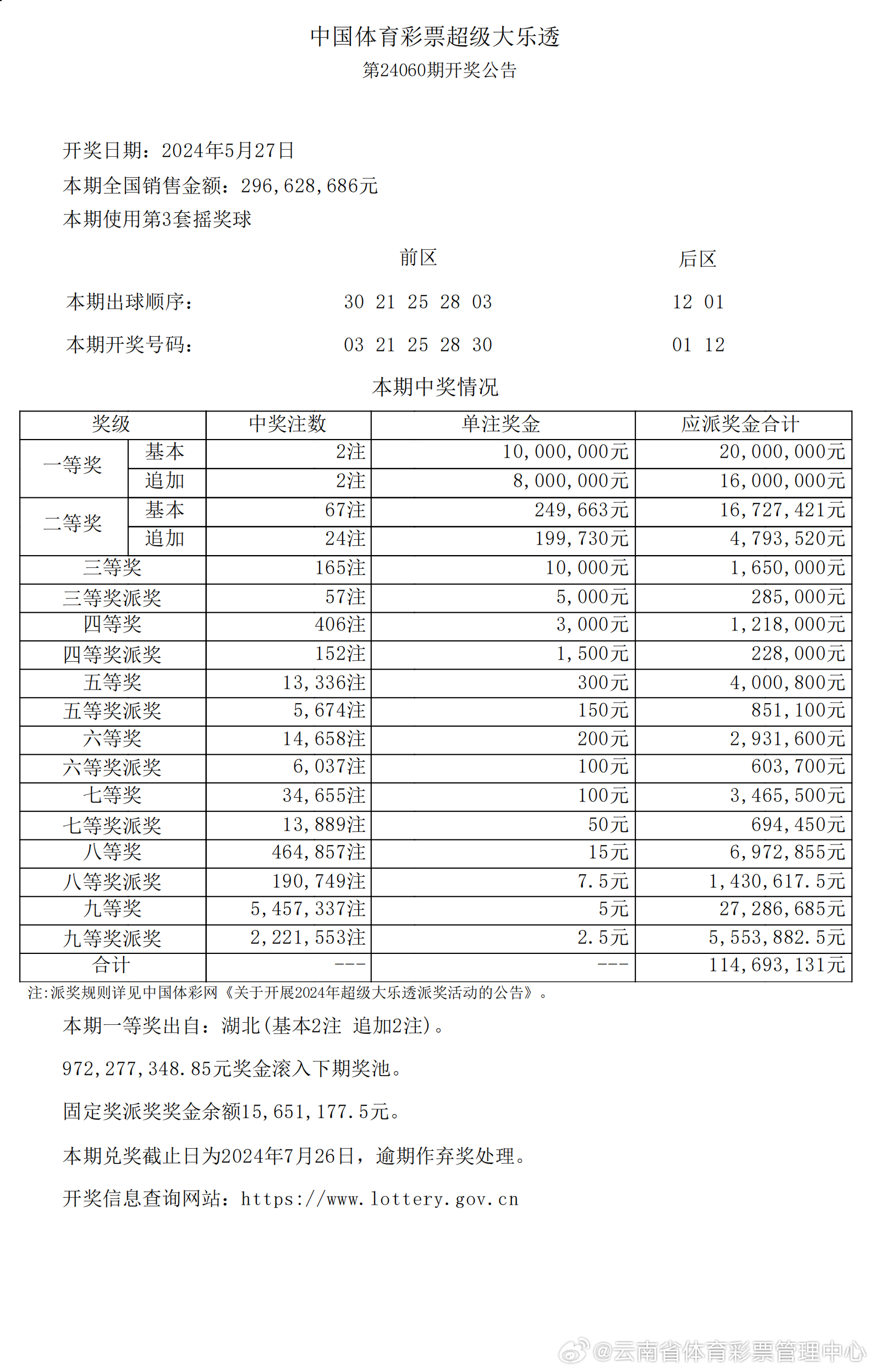 2024年新澳门天天彩开彩结果,最新热门解析实施_精英版121,127.13