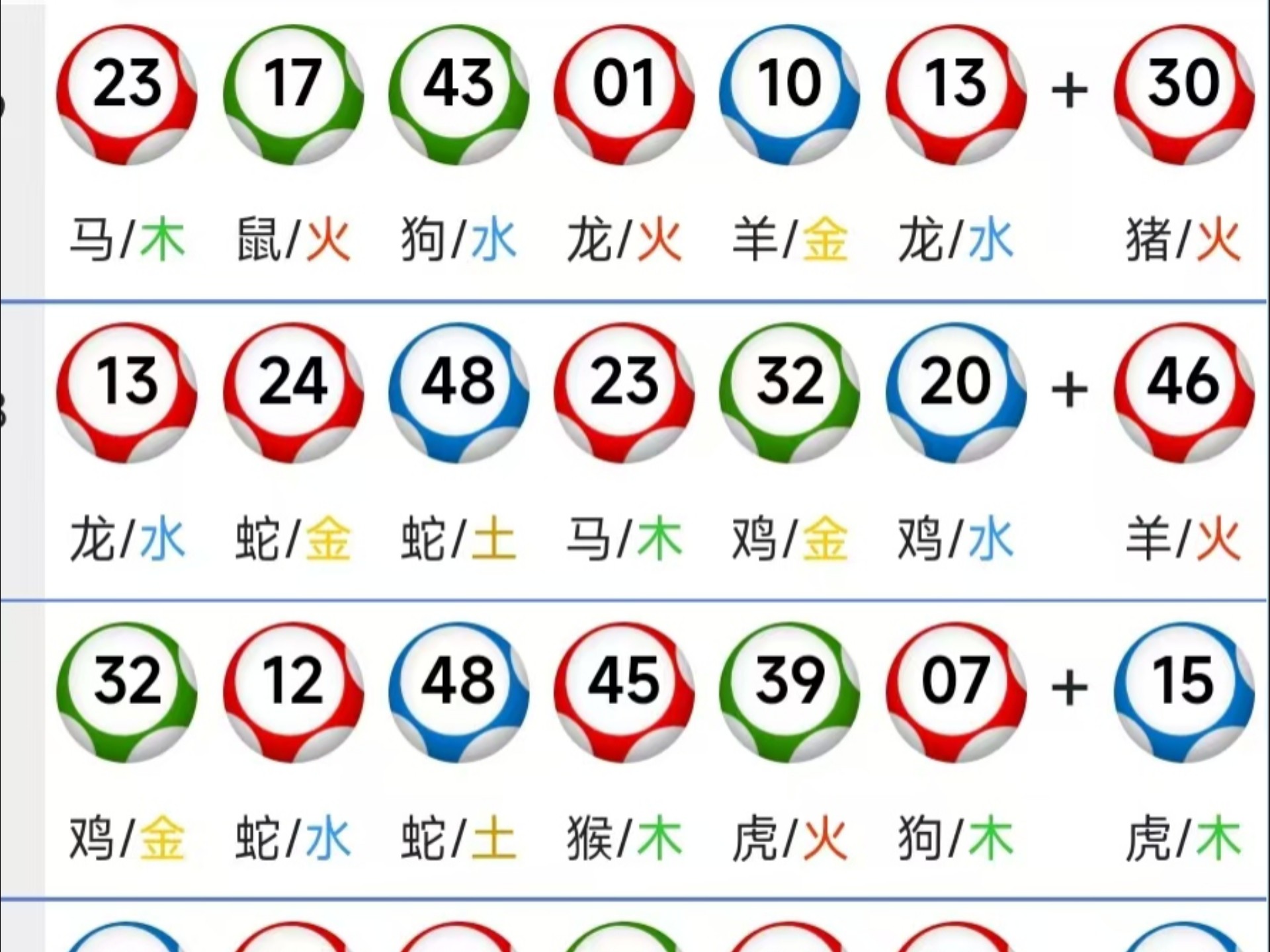 六开奖澳门开奖结果今天,准确答案解释落实_3DM4121,127.13