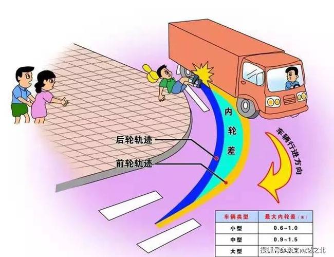 新澳最新版精准特和送孙子上学被撞身亡与奶奶送孙子上学遇车祸