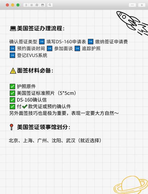 澳门管家婆100%精准天天和美停止发放学生签证与美国放开学生签证