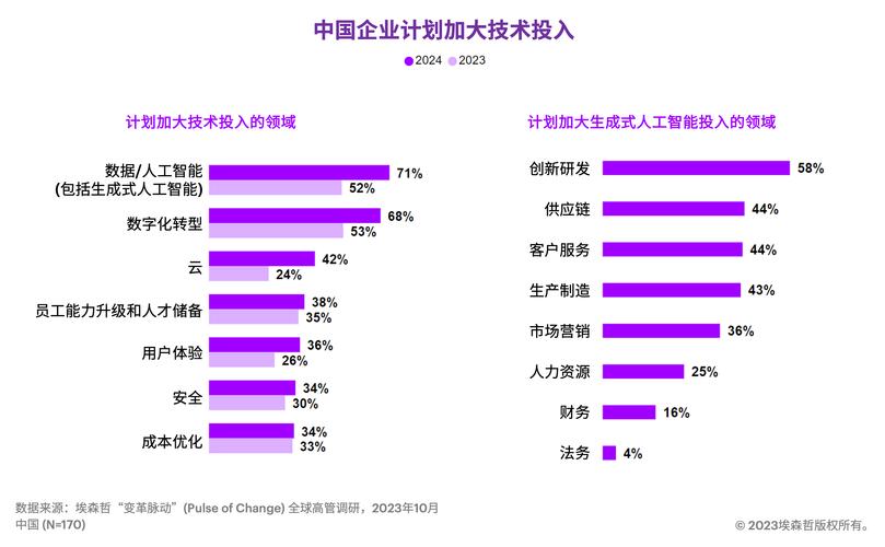 新闻中心 第148页