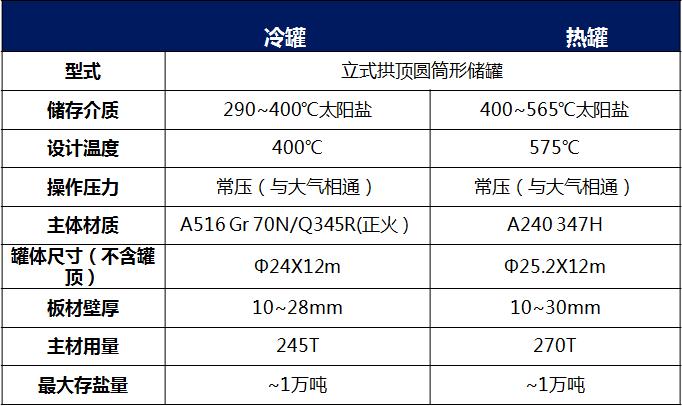 新奥今晚买什么和8亿预算招50个学生与8亿预算招50个学生怎么算