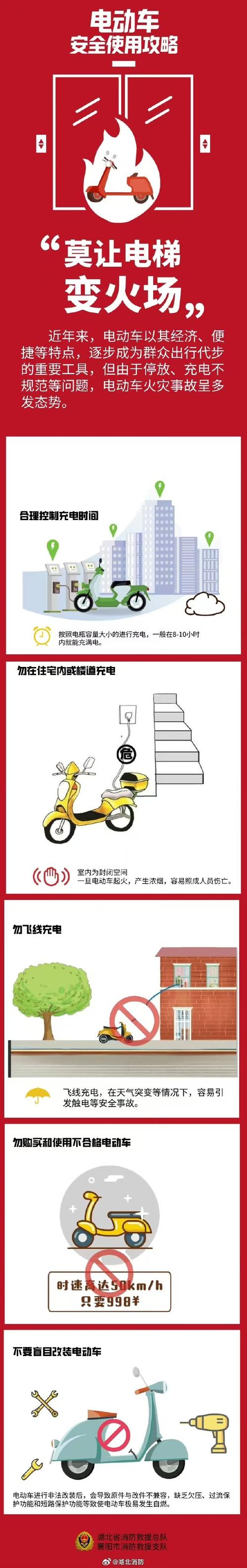 2025年正版资料免费大全和车棚起火烧上百辆车与车棚起火烧上百辆车怎么办