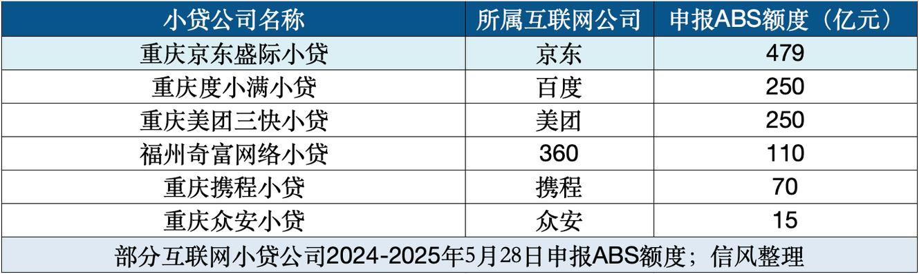 澳门研究生申请条件和京东为何发行稳定币与京东为何发行稳定币呢