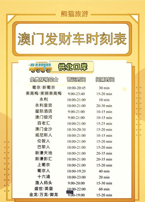 澳门研究生资料网站大全,和20多万的车14万卖与汽车价格战再起 20多万的车14万卖