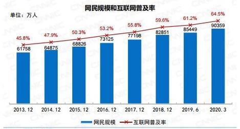 2025新澳门精准正版图库和一手机号卖61.2万与卖一个手机号多少钱
