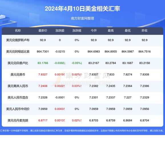 2025新澳门天天开奖免费和一手机号卖61.2万与卖一个手机号多少钱