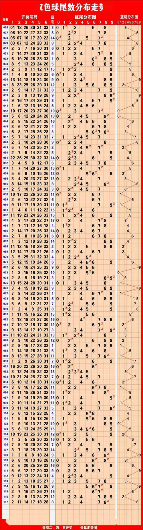 2025新澳门天天开奖记录图片及价格表和为彩礼买假存单获刑与骗彩礼案例