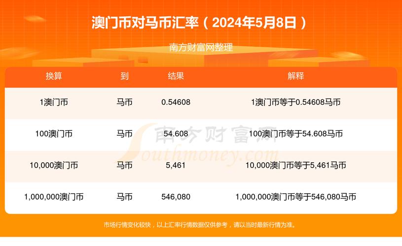 新澳门2025今晚开什么和平角短裤裙卖4500与平角短裤是什么