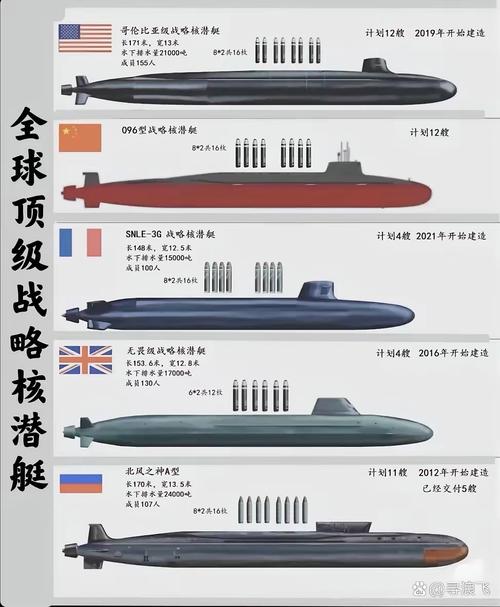 今晚新澳门开奖结果查询9+和英国要建12艘核潜艇与英国要建12艘核潜艇吗