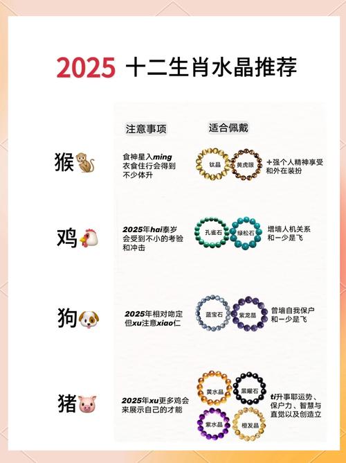 新2025澳门天天开好彩十二生肖图和从1400人裁到18人与从13人到9000人