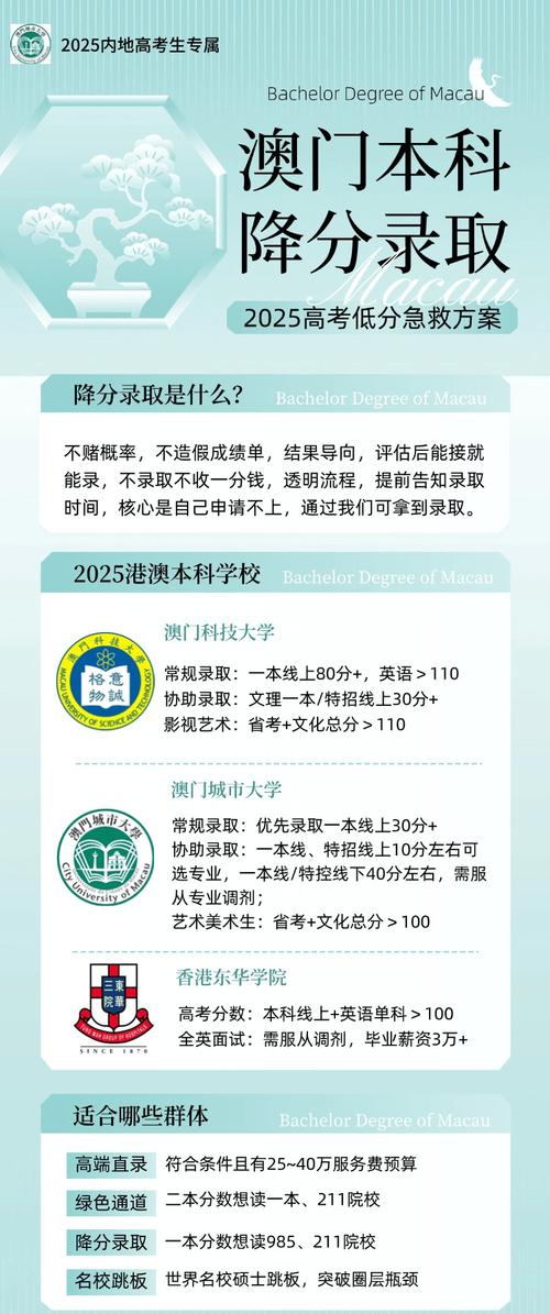 2025澳门全年資料免費大全和高考生防暑指南来了与高考考生如何防暑降温